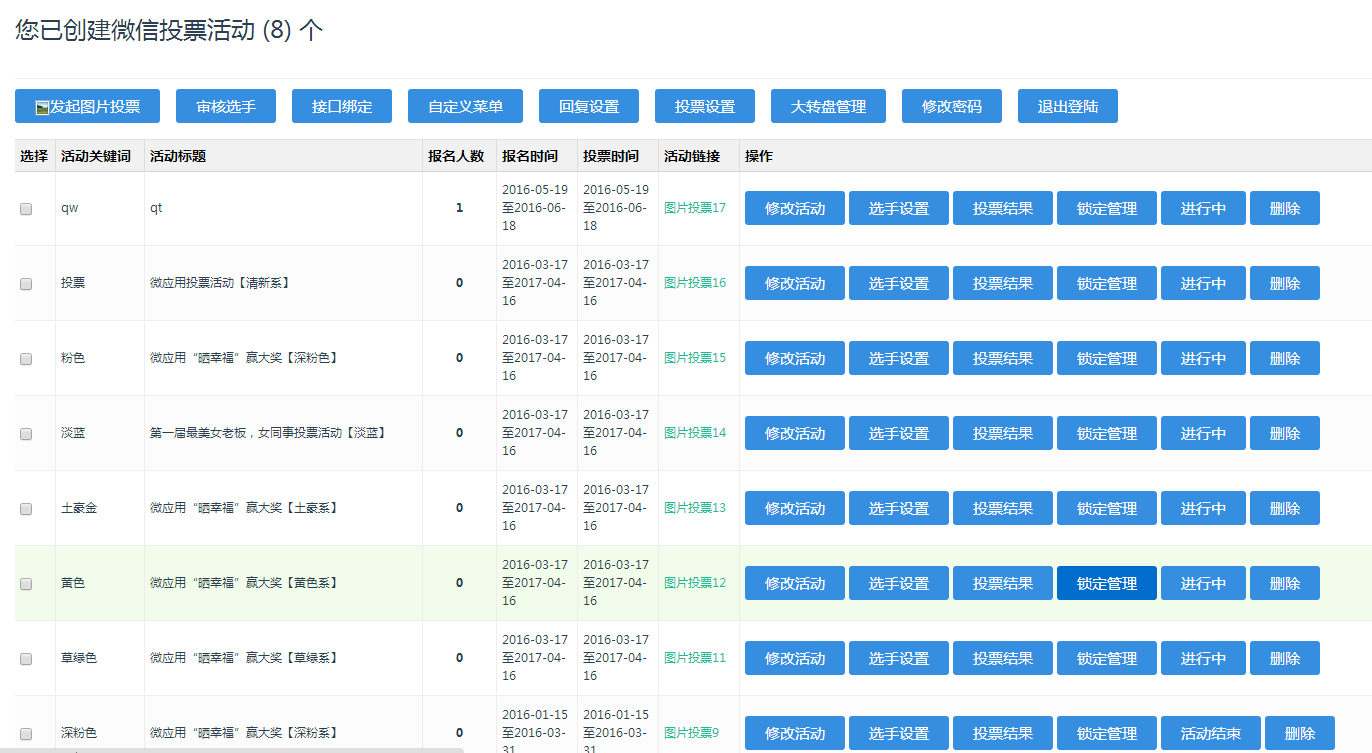 PHP微信投票管理系统独立版 含8种模版-2 PHP微信投票管理系统独立版 含8种模版-2