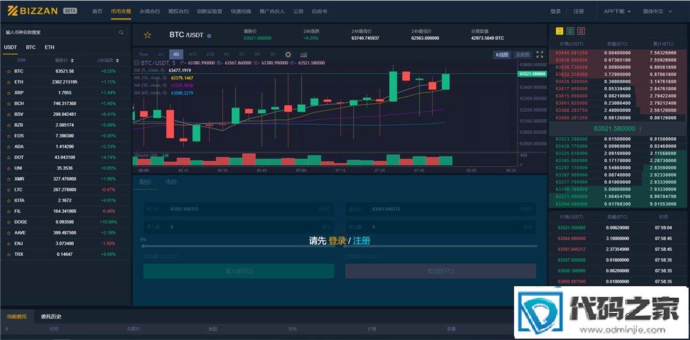 国际运营版 区块链交易所源码 币币Java语言+法币+永续+期权+机器人-4 国际运营版 区块链交易所源码 币币Java语言+法币+永续+期权+机器人-4