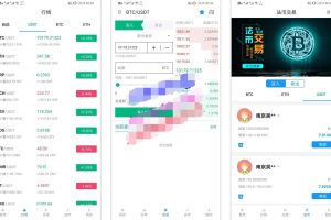 国际运营版 区块链交易所源码 币币Java语言+法币+永续+期权+机器人