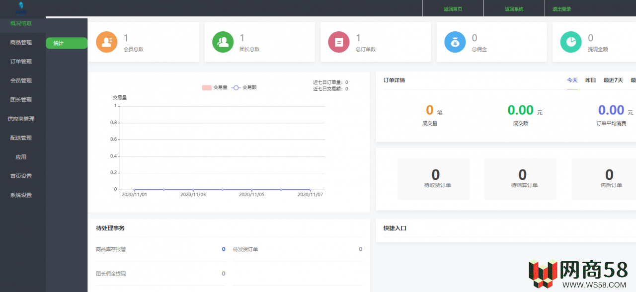 亲测正常奇店社区团购智慧电商v1.3.9_社区团购小程序源码-4 亲测正常奇店社区团购智慧电商v1.3.9_社区团购小程序源码-4