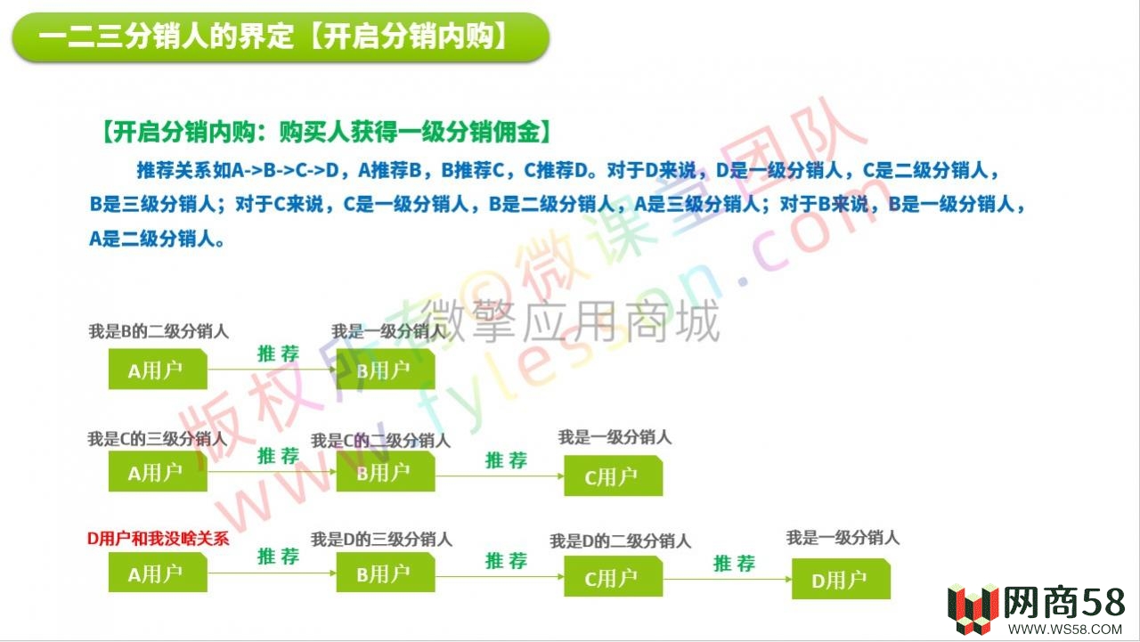 微课堂V2公众号小程序共用v3.5.4/直播/讲师插件/前端-3 微课堂V2公众号小程序共用v3.5.4/直播/讲师插件/前端-3
