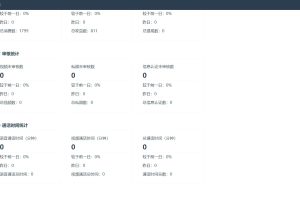 UI非常漂亮的数诚1对1直播/带收徒/带公会/运营版本
