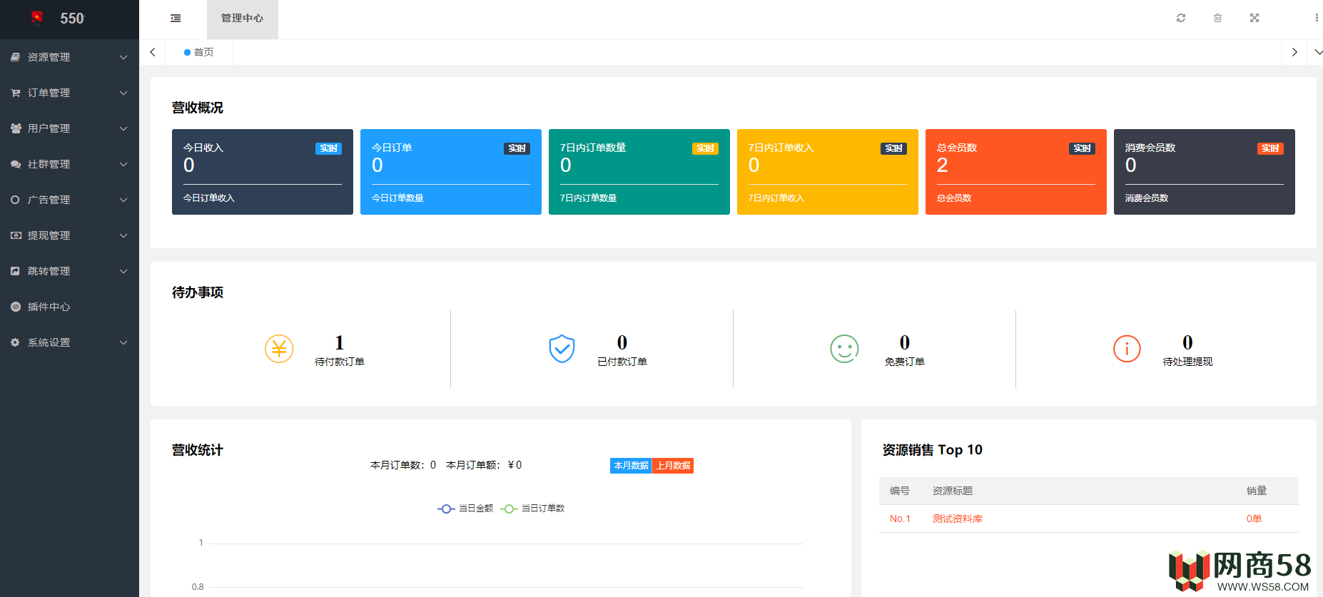 新梦想贩卖机2.0.4小程序源码_超快引流实现资源变现-3