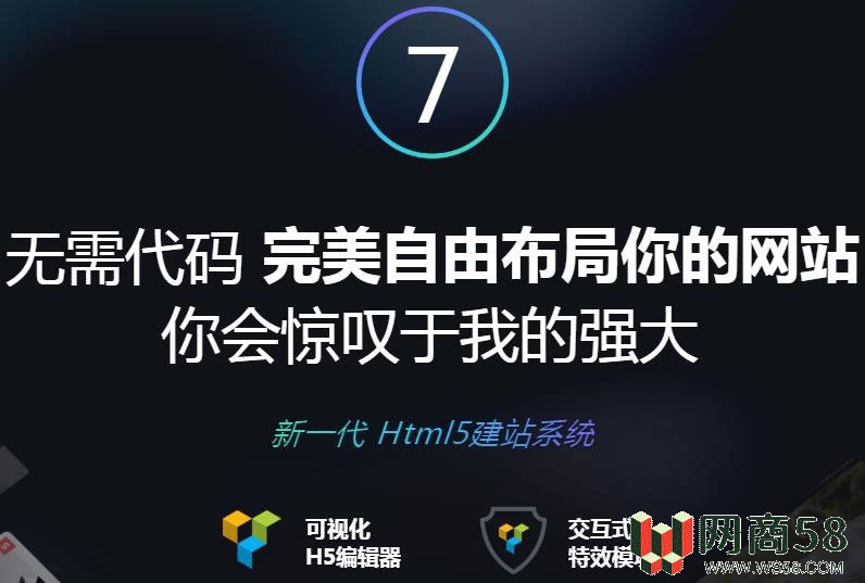 WordPress可视化拖拽自助建站主题The7 V10.0.0-1 WordPress可视化拖拽自助建站主题The7 V10.0.0-1