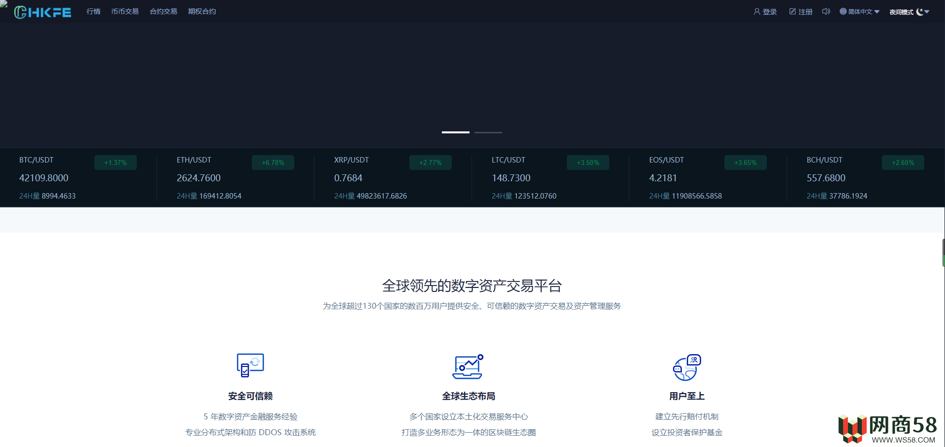 仿火币模式交易所源码+VUE源码可二开 法币交易|币币交易|合约交易|期权交易+流动性挖矿UP理财LEO认购运营-4