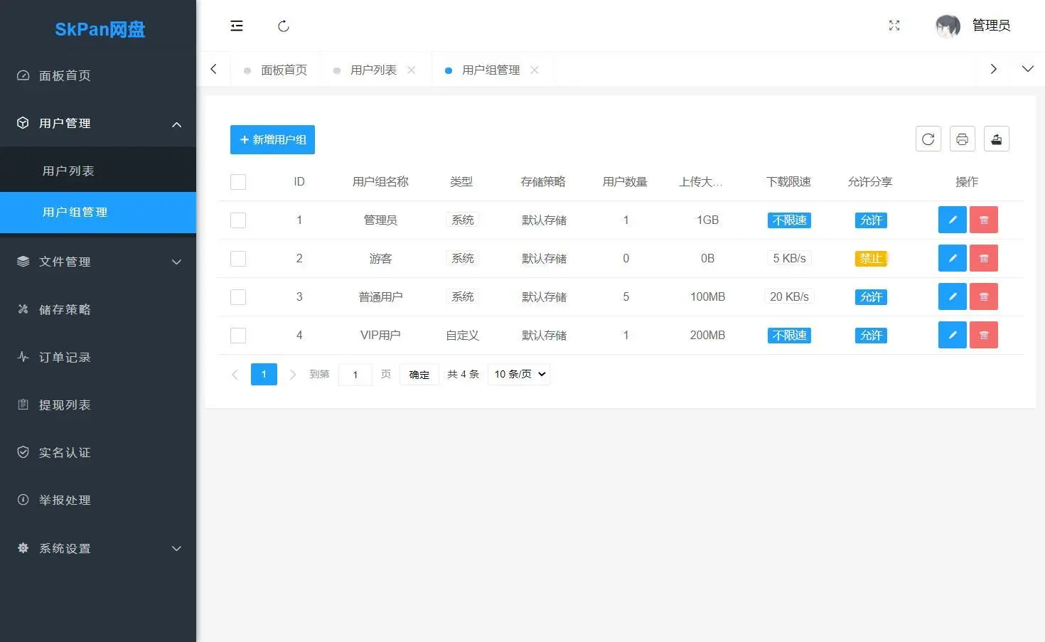 2022年新版TinkPHP框架赚钱网盘系统/城通网盘/蓝奏网盘/多服务器上传/限速下载 永久会员免费下载-6