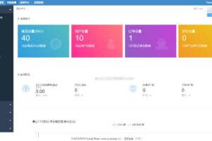 Fecmall多语言外贸商城系统源码 后台为中文