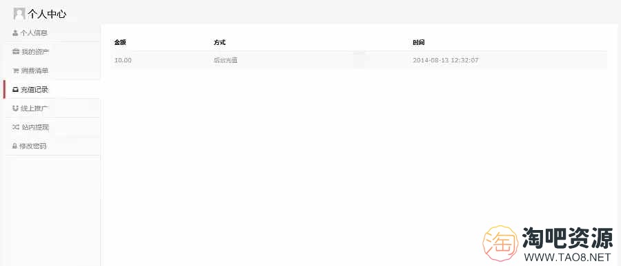 WP免登陆付费下载插件Erphpdown_V13.33中文特别版-1