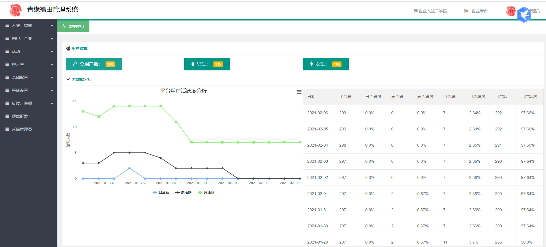 全新红娘交友系统定制版源码 | 相亲交友小程序源码 全开源可二开-3 全新红娘交友系统定制版源码 | 相亲交友小程序源码 全开源可二开-3