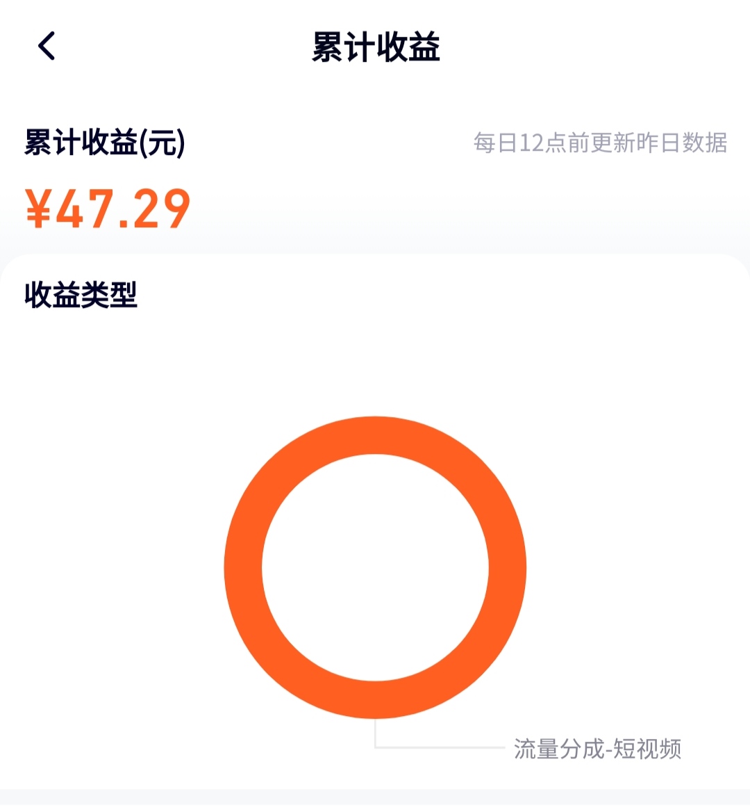 最新腾讯视频创作者原创视频搬运项目,单号一天轻松几十元【伪原创软件+详细操作教程】-3 最新腾讯视频创作者原创视频搬运项目,单号一天轻松几十元【伪原创软件+详细操作教程】-3