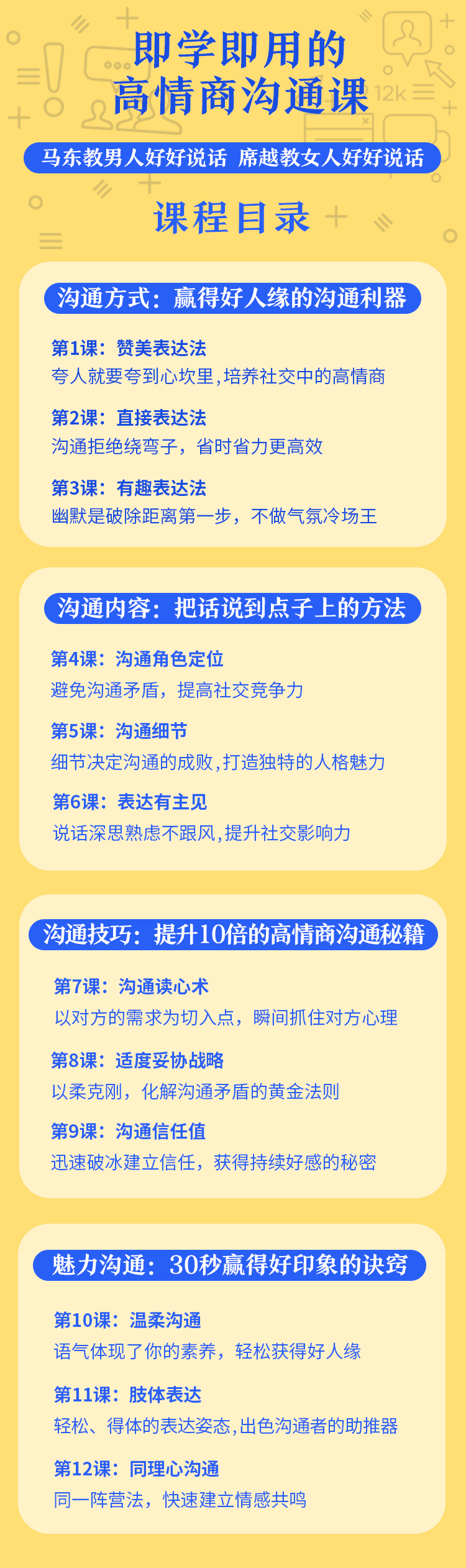 即学即用的高情商沟通课，轻松化解表达难题-1