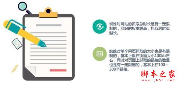 如何提高网站排名?内部链接优化策略详解-5 如何提高网站排名?内部链接优化策略详解-5