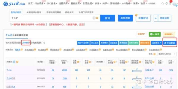 白杨SEO：如何批量制作网站或自媒体文章获取流量？【参考】-3