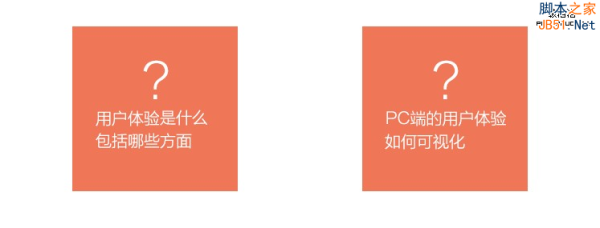 浅谈用户体验的可视化-1
