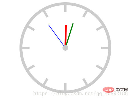 利用html5制作一个时钟动画效果-2