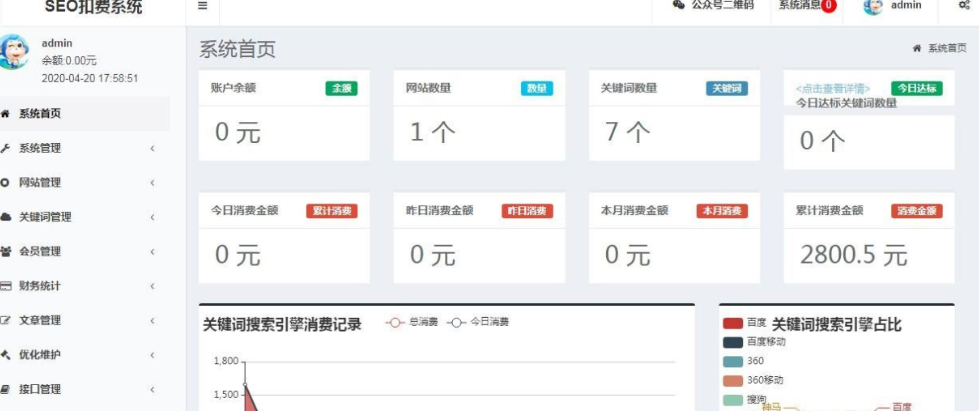 Thinkphp框架SEO按天计费系统源码 聚合SEO关键词按天自动扣费-2 Thinkphp框架SEO按天计费系统源码 聚合SEO关键词按天自动扣费-2