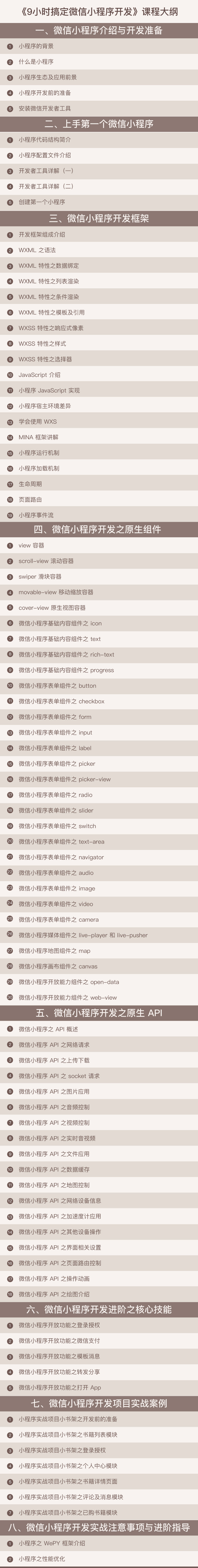9小时搞定微信小程序开发课程