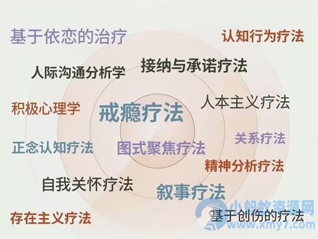 走向心智成熟的30个实用心理训练