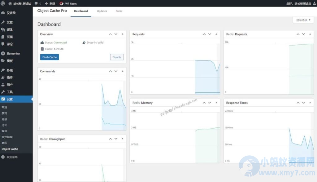 WordPress 数据库缓存插件 Redis Object Cache Pro v1.20.2 破解版下载