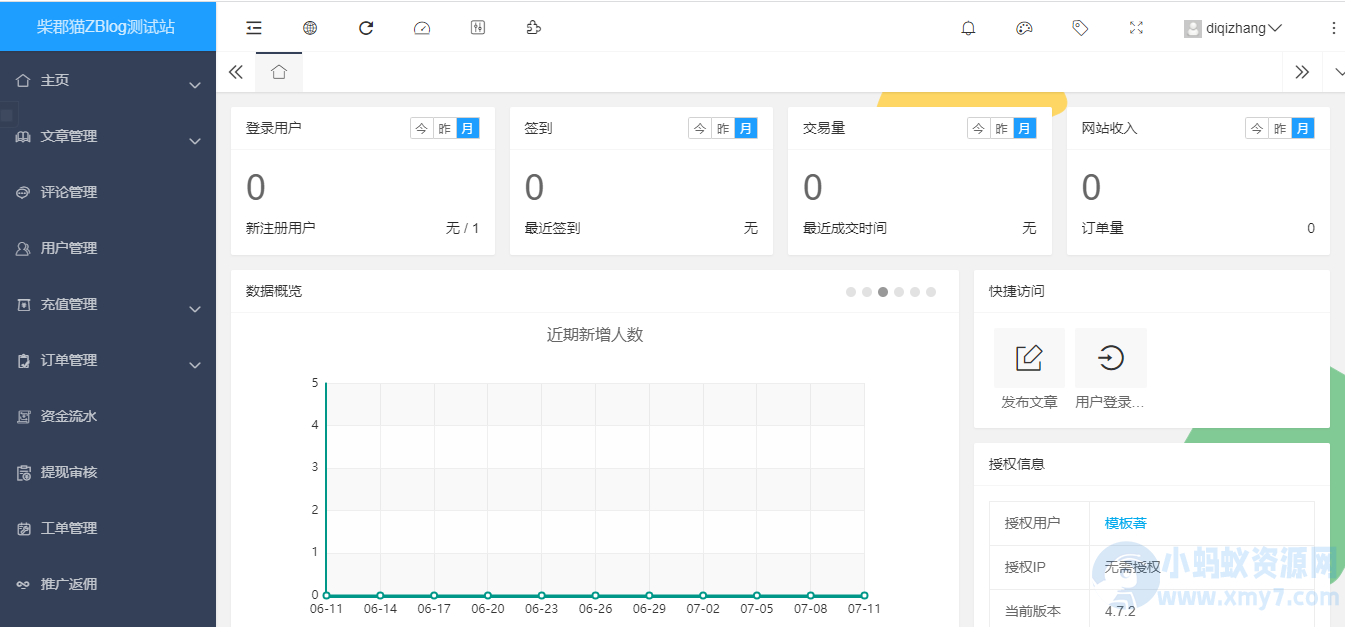 ZBlog可风用户中心插件破解版–LayCenter 4.7.2