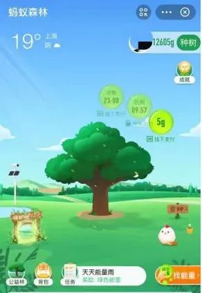 用户开小号“浇水”套取蚂蚁森林绿色能量被封号，法院判决处罚正当