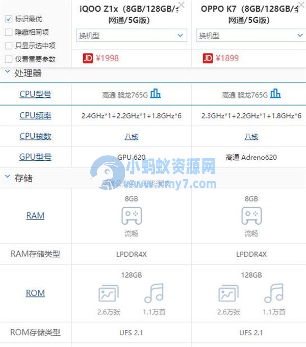 2023年知乎好物赚佣保姆级教程