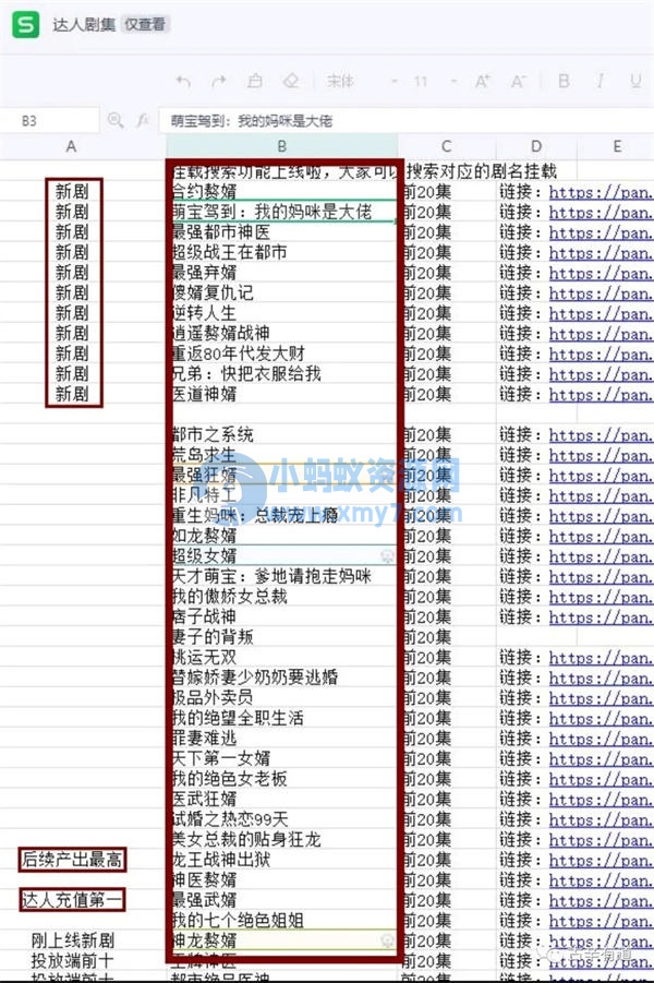 短剧小程序赚钱，新人入门全流程详解