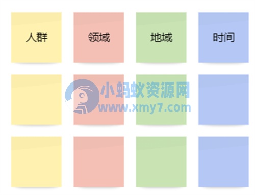 暴利行业挖掘方法论3.0