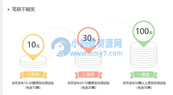 百度答题项目玩法分享