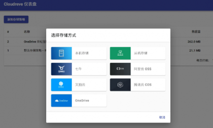 云盘源码付费版windows系统版本付费版-免费资源网-第17张图片 云盘源码付费版windows系统版本付费版-免费资源网-第17张图片