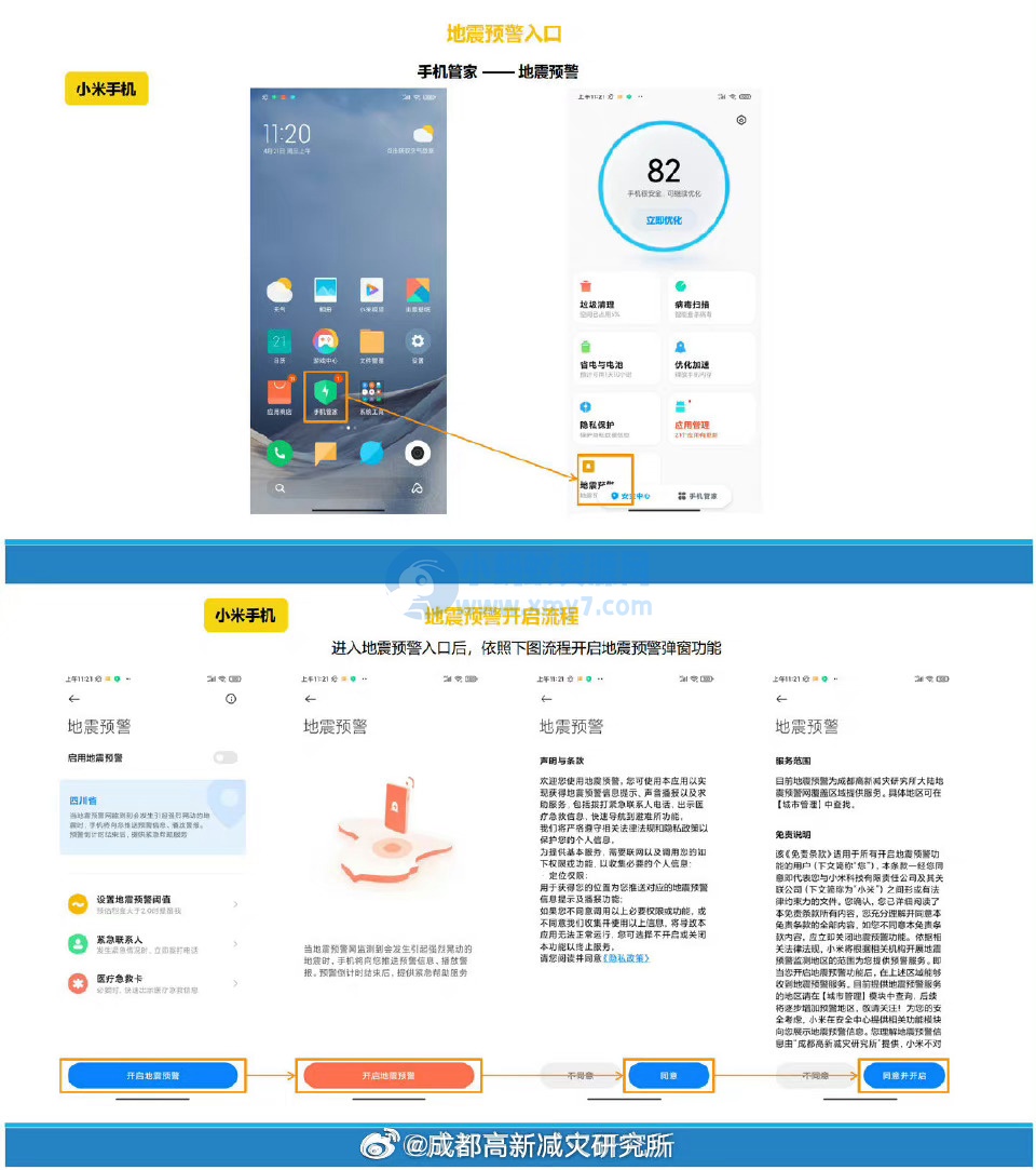成都减灾所发布各大品牌手机、电视开启“地震预警”功能教程 成都减灾所发布各大品牌手机、电视开启“地震预警”功能教程