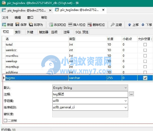 织梦TAG标签增加关键词SEO描述