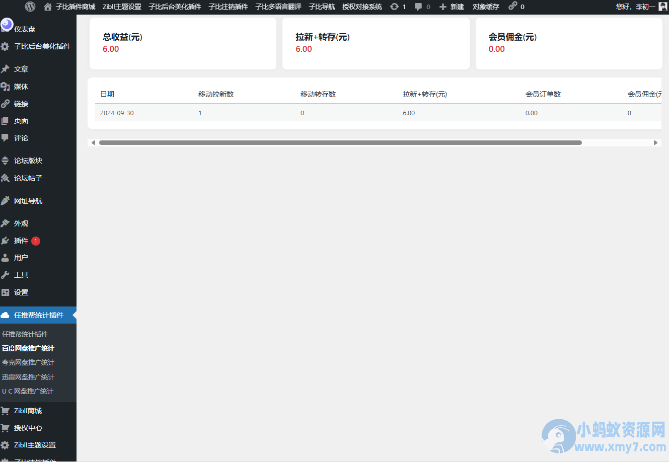 WordPress任推帮网盘拉新数据统计插件