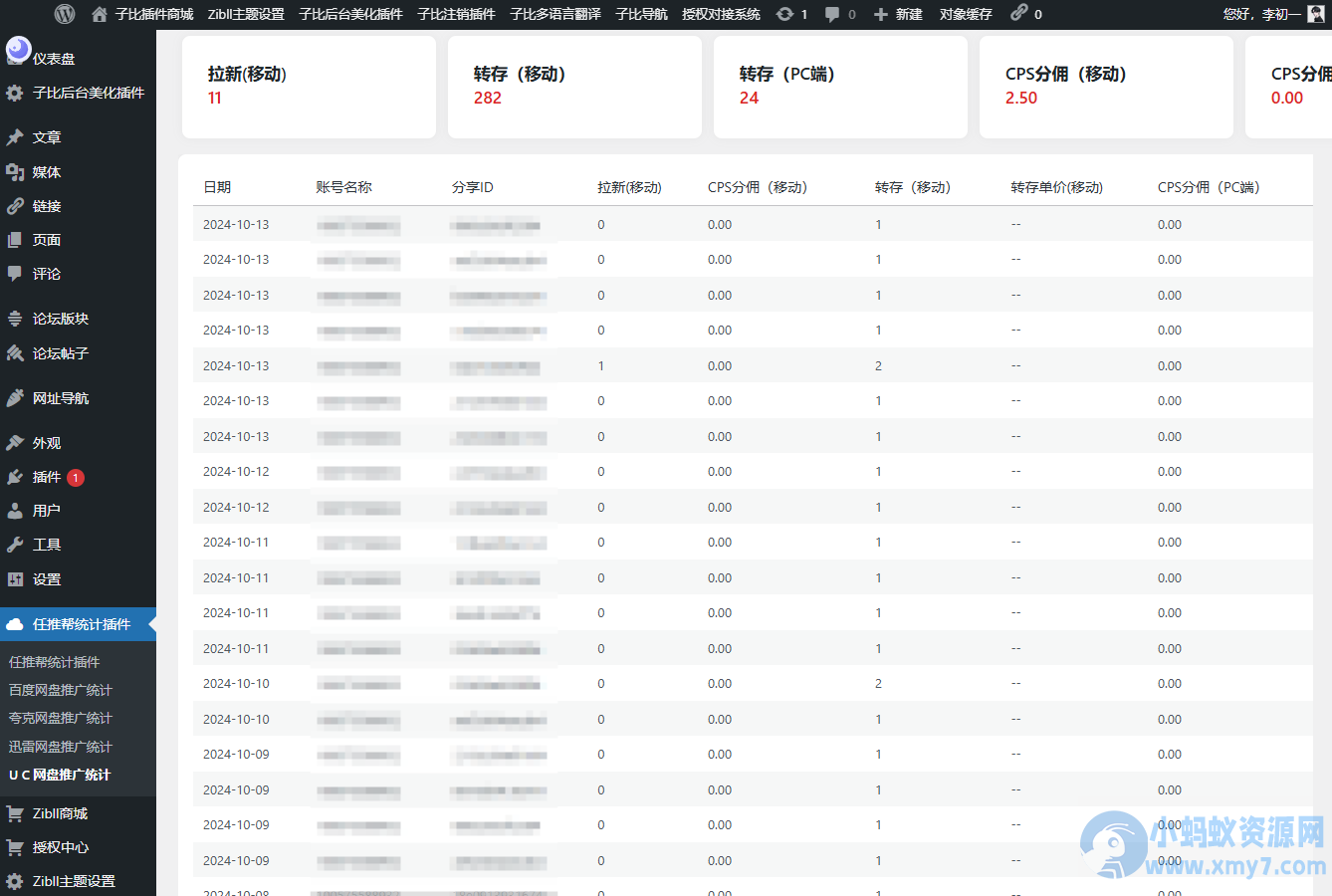 WordPress任推帮网盘拉新数据统计插件